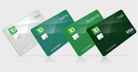 which credit cards are contactless td bank|td bank contactless visa.